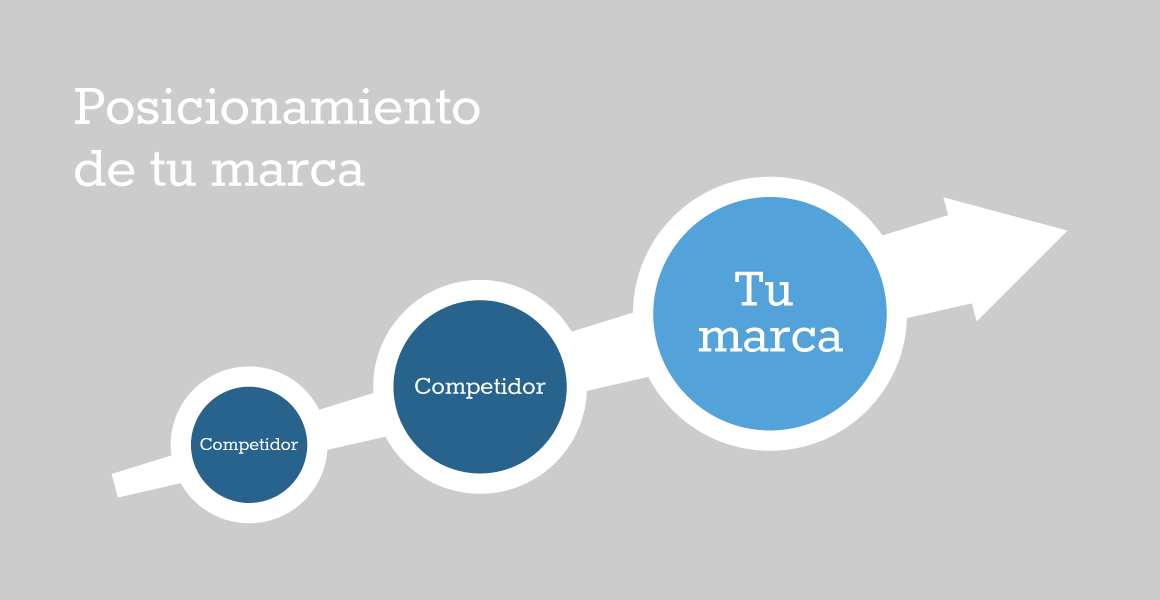 enfoque_marca
