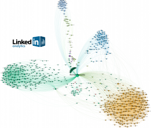 linkedin y marketing juridico