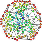 métricas