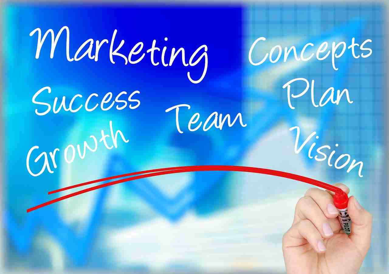 marketing juridico